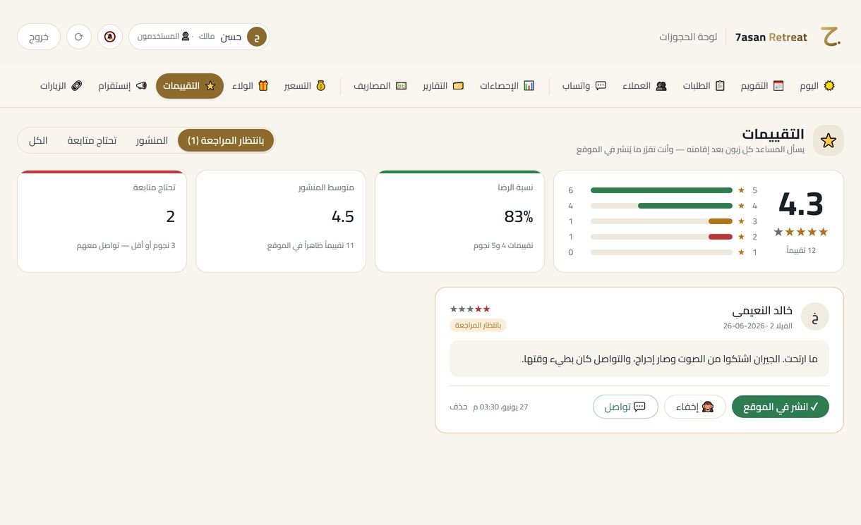 تقييمات الزبائن قبل نشرها