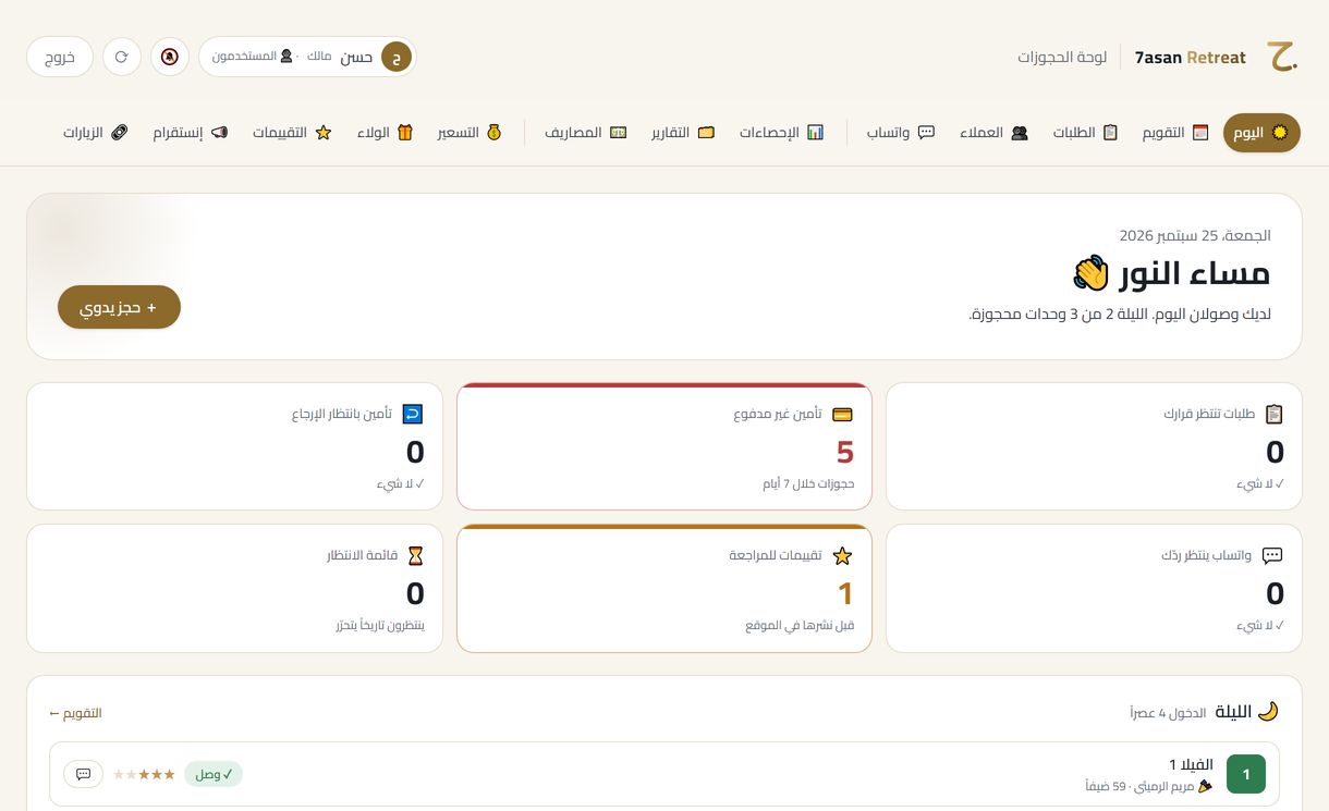 تبويب اليوم في لوحة المالك